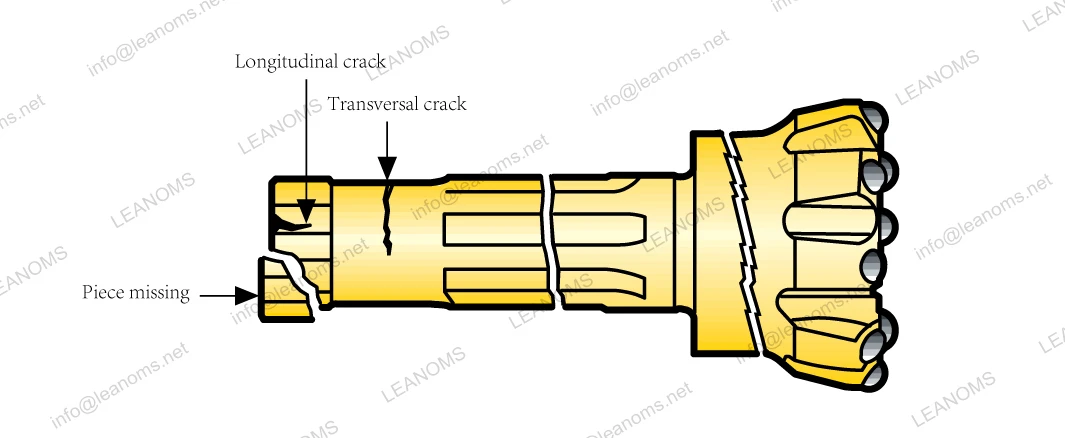 Crack from Down-the-hole bit Crack from Down-the-hole bit